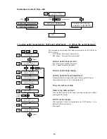 Preview for 30 page of Yamaha Disklavier DKC55RCD XG Mark III Maintenance Handbook