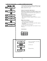 Preview for 35 page of Yamaha Disklavier DKC55RCD XG Mark III Maintenance Handbook