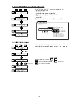 Preview for 38 page of Yamaha Disklavier DKC55RCD XG Mark III Maintenance Handbook