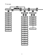 Preview for 40 page of Yamaha Disklavier DKC55RCD XG Mark III Maintenance Handbook