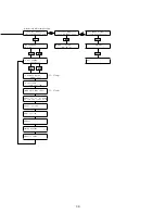 Preview for 41 page of Yamaha Disklavier DKC55RCD XG Mark III Maintenance Handbook