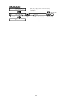 Preview for 45 page of Yamaha Disklavier DKC55RCD XG Mark III Maintenance Handbook