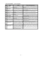 Preview for 49 page of Yamaha Disklavier DKC55RCD XG Mark III Maintenance Handbook