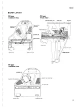 Preview for 9 page of Yamaha Disklavier DKC55RCD XG Mark III Service Manual