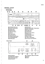 Preview for 11 page of Yamaha Disklavier DKC55RCD XG Mark III Service Manual