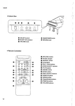 Preview for 12 page of Yamaha Disklavier DKC55RCD XG Mark III Service Manual