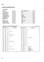 Preview for 24 page of Yamaha Disklavier DKC55RCD XG Mark III Service Manual