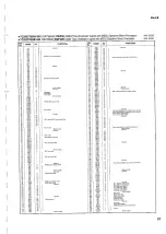 Preview for 27 page of Yamaha Disklavier DKC55RCD XG Mark III Service Manual