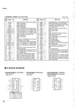 Preview for 32 page of Yamaha Disklavier DKC55RCD XG Mark III Service Manual