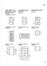 Preview for 33 page of Yamaha Disklavier DKC55RCD XG Mark III Service Manual