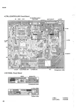 Preview for 40 page of Yamaha Disklavier DKC55RCD XG Mark III Service Manual