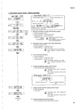 Preview for 51 page of Yamaha Disklavier DKC55RCD XG Mark III Service Manual