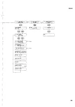 Preview for 65 page of Yamaha Disklavier DKC55RCD XG Mark III Service Manual