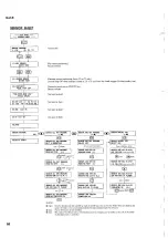 Preview for 68 page of Yamaha Disklavier DKC55RCD XG Mark III Service Manual