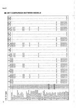 Preview for 114 page of Yamaha Disklavier DKC55RCD XG Mark III Service Manual