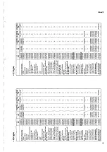 Preview for 117 page of Yamaha Disklavier DKC55RCD XG Mark III Service Manual