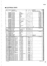 Preview for 141 page of Yamaha Disklavier DKC55RCD XG Mark III Service Manual