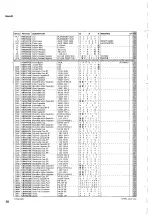 Preview for 150 page of Yamaha Disklavier DKC55RCD XG Mark III Service Manual