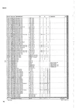 Preview for 154 page of Yamaha Disklavier DKC55RCD XG Mark III Service Manual