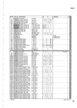 Preview for 155 page of Yamaha Disklavier DKC55RCD XG Mark III Service Manual