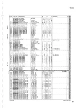 Preview for 159 page of Yamaha Disklavier DKC55RCD XG Mark III Service Manual