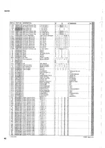 Preview for 160 page of Yamaha Disklavier DKC55RCD XG Mark III Service Manual