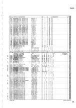 Preview for 161 page of Yamaha Disklavier DKC55RCD XG Mark III Service Manual