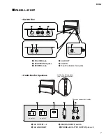 Preview for 7 page of Yamaha Disklavier DU1A Service Manual