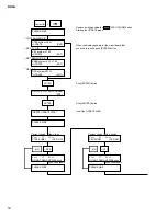 Preview for 50 page of Yamaha Disklavier DU1A Service Manual