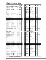 Preview for 148 page of Yamaha Disklavier DU1A Service Manual