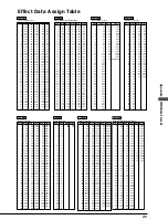 Preview for 151 page of Yamaha Disklavier DU1A Service Manual