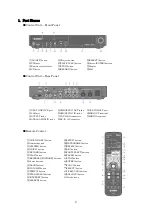 Предварительный просмотр 4 страницы Yamaha Disklavier E3 Series Maintenance Handbook