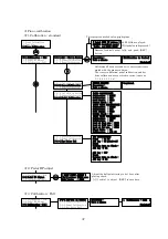 Предварительный просмотр 39 страницы Yamaha Disklavier E3 Series Maintenance Handbook