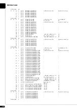 Preview for 190 page of Yamaha Disklavier E3 Operation Manual