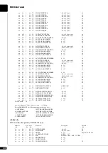 Preview for 192 page of Yamaha Disklavier E3 Operation Manual