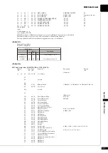 Preview for 193 page of Yamaha Disklavier E3 Operation Manual