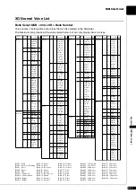 Preview for 195 page of Yamaha Disklavier E3 Operation Manual