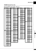 Preview for 197 page of Yamaha Disklavier E3 Operation Manual