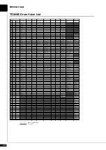 Preview for 200 page of Yamaha Disklavier E3 Operation Manual