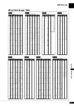 Preview for 205 page of Yamaha Disklavier E3 Operation Manual