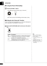 Preview for 21 page of Yamaha DISKLAVIER ENSPIRE CL Owner'S Manual