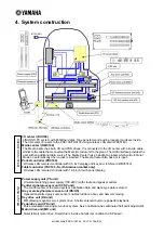 Preview for 6 page of Yamaha disklavier IV / Pro Series Maintenance Handbook