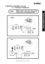 Preview for 7 page of Yamaha disklavier IV / Pro Series Maintenance Handbook