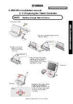 Preview for 11 page of Yamaha disklavier IV / Pro Series Maintenance Handbook