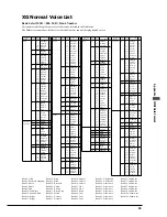 Preview for 50 page of Yamaha disklavier Mark III Series Operating Manual