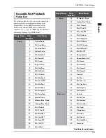 Preview for 83 page of Yamaha disklavier Mark IV/Pro Series Advanced Operating Manual