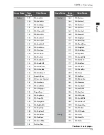 Preview for 85 page of Yamaha disklavier Mark IV/Pro Series Advanced Operating Manual