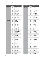 Preview for 86 page of Yamaha disklavier Mark IV/Pro Series Advanced Operating Manual