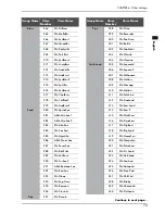 Preview for 87 page of Yamaha disklavier Mark IV/Pro Series Advanced Operating Manual