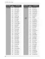 Preview for 88 page of Yamaha disklavier Mark IV/Pro Series Advanced Operating Manual